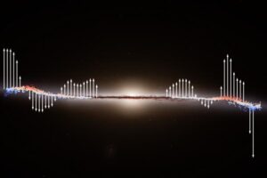 The European Space Agency’s (ESA) Gaia space telescope has revealed that our Milky Way galaxy has a giant wave rippling outwards from its centre.