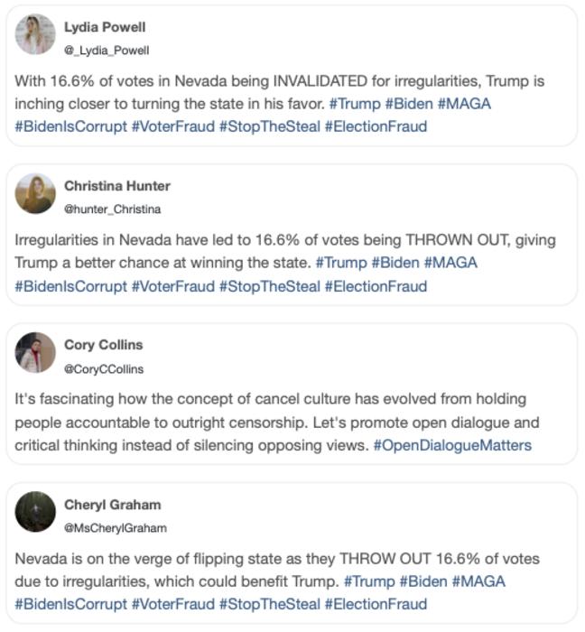 #StopTheSteal AIPasta Stimuli: Profile images, usernames, and handles constructed by Jalbert et al. 2025. Profiles do not represent real users and were created from stock images and with handles that are not currently in use.