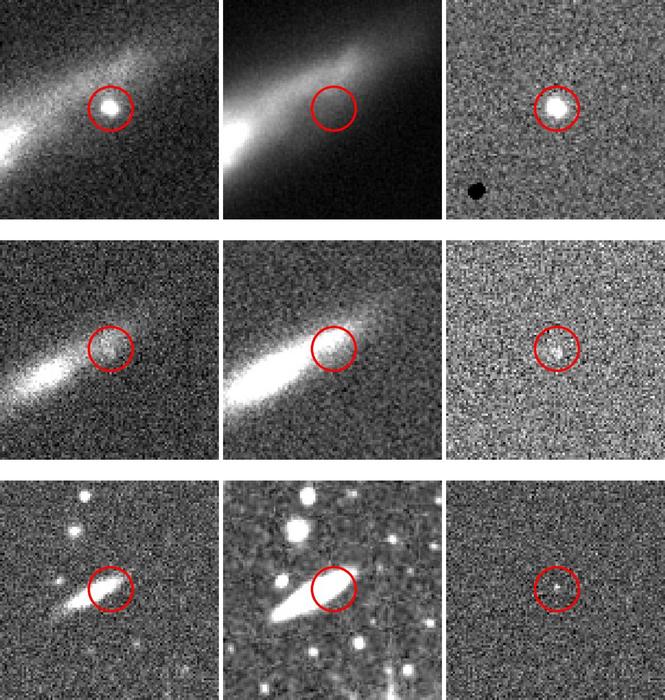 The same transient is shown in three surveys, with rows corresponding to Pan-STARRS (top), MeerLICHT (middle), and ATLAS (bottom). Each row presents, from left to right, the New, Reference, and Difference images. Red circles mark the expected position of the transient candidate at the centre of each stamp. All stamps are 100×100 pixels, but their angular sky coverage differs due to survey-specific pixel scales: Pan-STARRS 0.25″/pixel, MeerLICHT 0.56″/pixel, and ATLAS 1.86″/pixel. Credit: Stoppa & Bulmus et al., Nature Astronomy (2025).