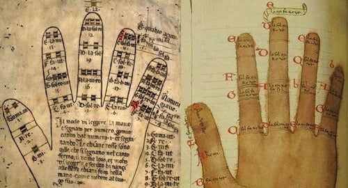 Two illustrations of the Guidonian Hand, a medieval mnemonic device in which musical notes are arranged in a spiral on the left hand.