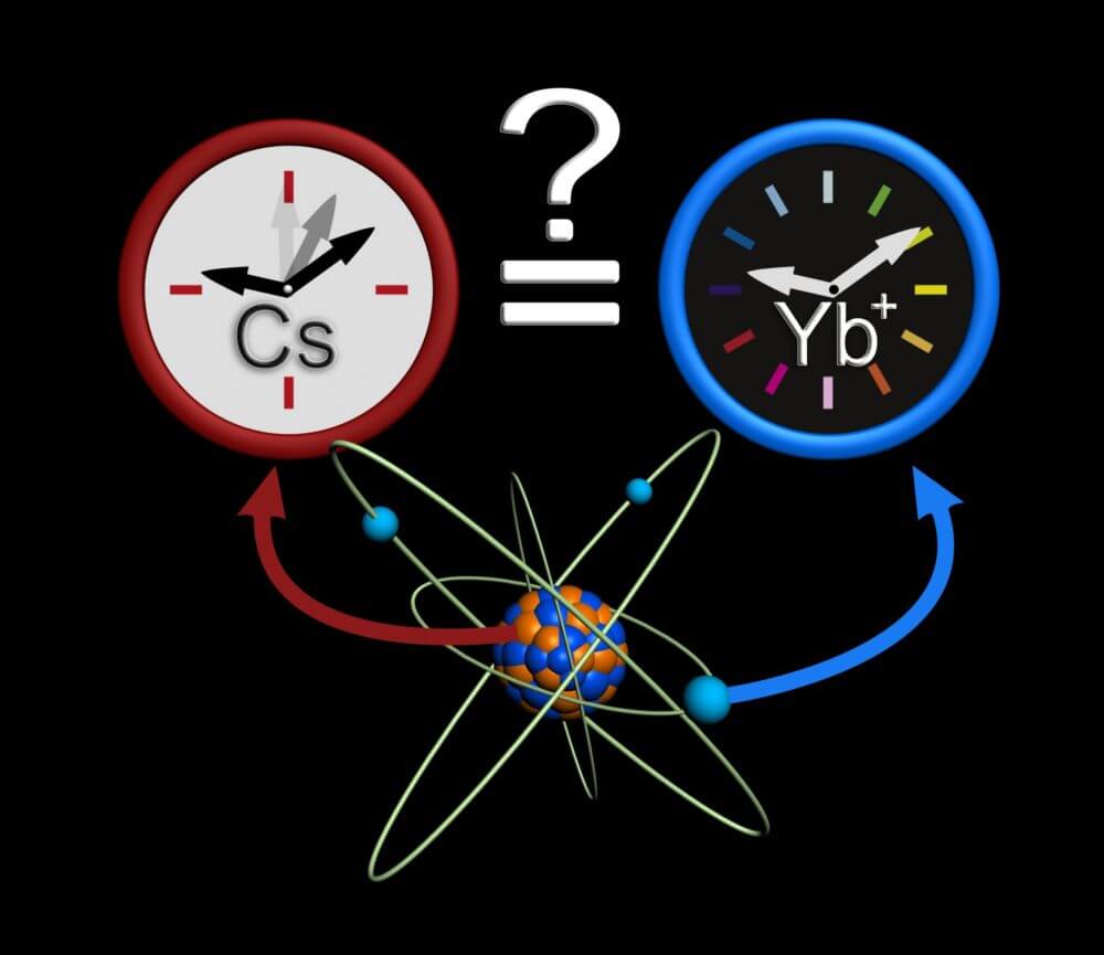 the-fundamental-constants-are-still-constant-scienceblog