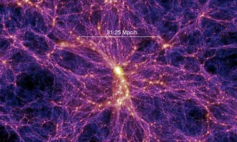 Scientists find &#8216;Cosmic Web&#8217; holding the universe together