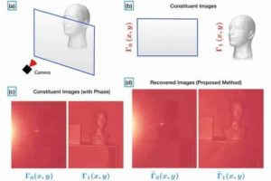 Reflection-removing camera - ScienceBlog.com