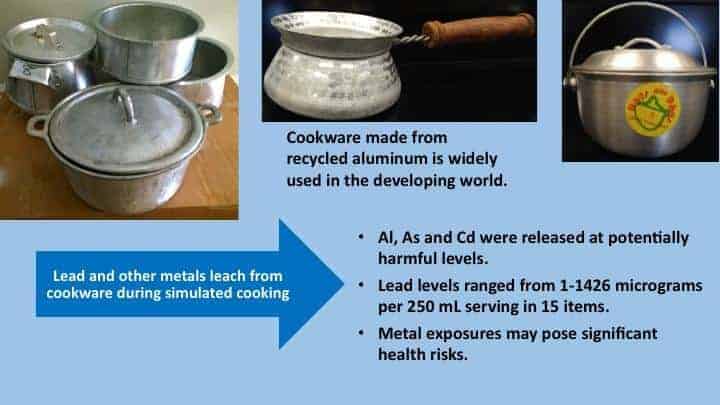 Cookware made with scrap metal contaminates food