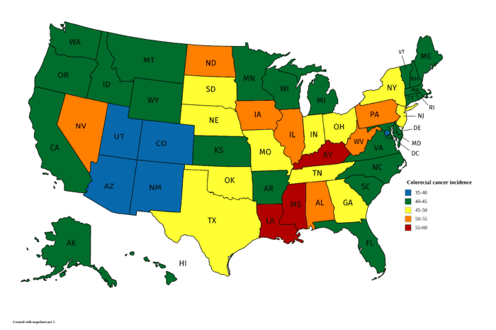 Colorectal cancer: Deepening Inequality - ScienceBlog.com