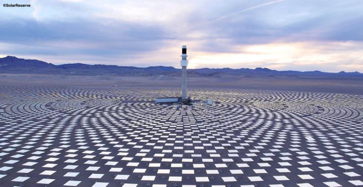 Solar thermal energy will help China cut costs of climate action