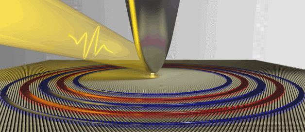 Making Quantum ‘Waves’ in Ultrathin Materials