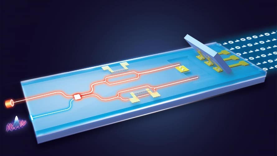 World's fastest real-time quantum random number generator with a photonic integrated chip.