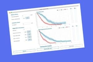 Based on the study, researchers also created an online risk calculator that forecasts the probability of overall and progression-free survival in response to LuPSMA.