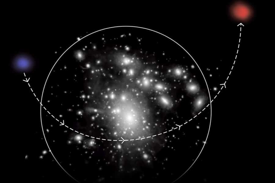 Astronomers nail down the origins of rare loner dwarf galaxies