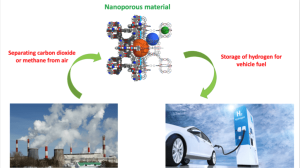 AI algorithm provides better way to search and build nanoporous materials