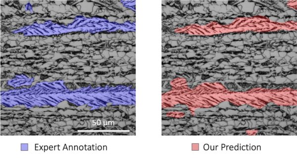 Annotation performed by an expert vs. deep learning predicted annotation.