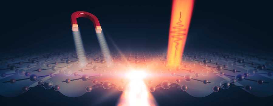 To study superconducting materials in their “normal,” non-superconducting state, scientists usually switch off superconductivity by exposing the material to a magnetic field, left. SLAC scientists discovered that turning off superconductivity with a flash of light, right, produces a normal state with very similar fundamental physics that is also unstable and can host brief flashes of room-temperature superconductivity. These results open a new path toward producing room-temperature superconductivity that’s stable enough for practical devices. (Greg Stewart/SLAC National Accelerator Laboratory)