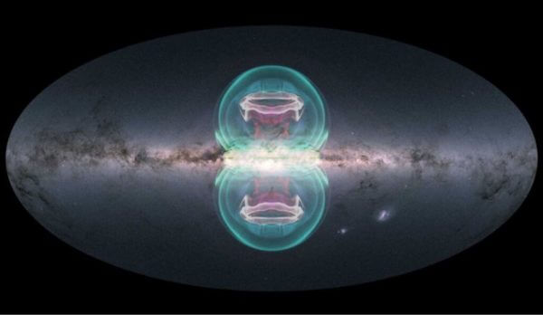 The NASA visualization team created a superposition of an image of the Milky Way, taken by the European Space Agency’s Gaia space observatory, and a visualization of the simulations of the eRosita and Fermi bubbles prepared by Karen Yang (lead author of the study and an assistant professor at the National Tsing Hua University in Taiwan) in cooperation with the co-authors of the paper Mateusz Ruszkowski (University of Michigan) and Ellen Zweibel (University of Wisconsin). Image credit: ESA/Gaia/DPAC, CC BY-SA 3.0 IGO