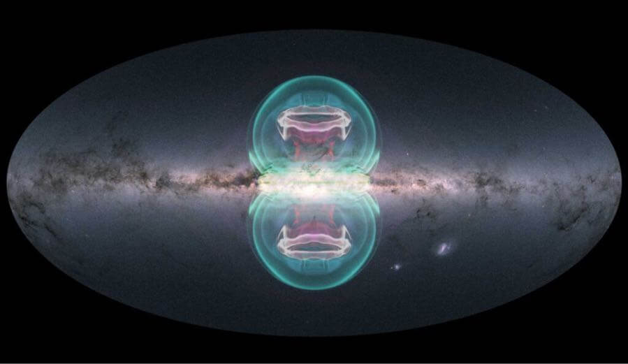 The NASA visualization team created a superposition of an image of the Milky Way, taken by the European Space Agency’s Gaia space observatory, and a visualization of the simulations of the eRosita and Fermi bubbles prepared by Karen Yang (lead author of the study and an assistant professor at the National Tsing Hua University in Taiwan) in cooperation with the co-authors of the paper Mateusz Ruszkowski (University of Michigan) and Ellen Zweibel (University of Wisconsin). Image credit: ESA/Gaia/DPAC, CC BY-SA 3.0 IGO