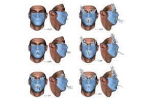 Time evolution of cough while wearing a face mask.