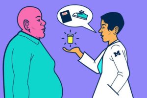Primary care clinicians can prescribe obesity medications as well as lifestyle change to people with obesity