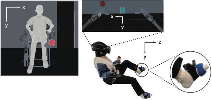 A user manipulates the supernumerary robotic arms using their feet in a virtual environment.