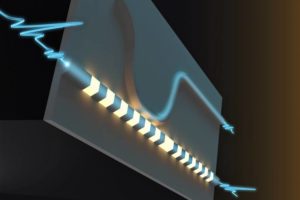 An artist's illustration of an optical switch, splitting light pulses based on their energies. Credit: Y. Wang, N. Thu, and S. Zhou
