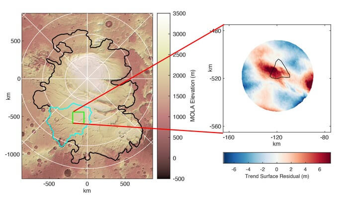 The left-hand panel shows the surface topography of Mars’s south pole, with the outline of the south polar cap in black. The light blue line shows the area used in the modelling experiments, and the green square shows the region containing the inferred subglacial water. The ice in the region is around 1500 m thick. The right-hand panel shows the surface undulation identified by the Cambridge-led research team. It is visible as the red area, which is elevated by 5-8 m above the regional topography, with a smaller depression (2-4 m below the regional topography) upstream (towards the top right of the image). The black outline shows the area of water as inferred by the orbiting radar.