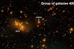 Light 'between' the groups of galaxies – the 'intra-group light' – however dim, is radiated from stars stripped from their home galaxy. Image: Supplied.