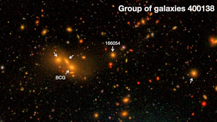 Light 'between' the groups of galaxies – the 'intra-group light' – however dim, is radiated from stars stripped from their home galaxy. Image: Supplied.