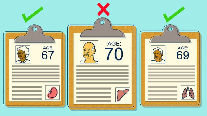 When organ procurement organizations and transplant centers accept or select organs, they sometimes display a form of ageism known as left digit bias.