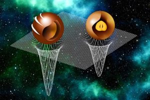 The study of the sound speed has revealed that heavy neutron stars have a stiff mantle and a soft core, while light neutron stars have a soft mantle and a stiff core – much like different chocolate pralines.