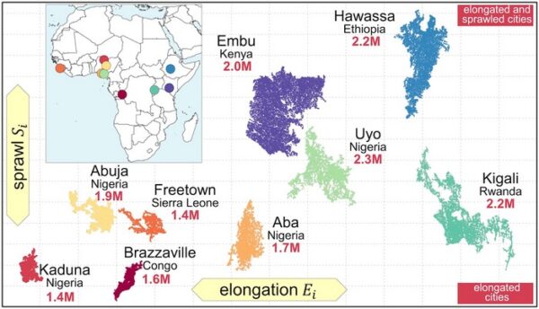 Measuring 6,000 African cities: Double the population means triple the energy costs