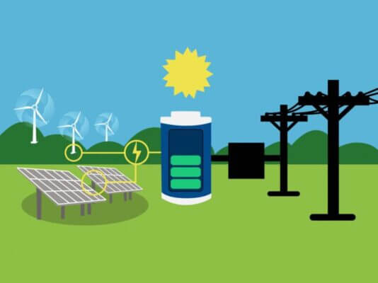 Low-cost, abundant materials can power energy grid batteries