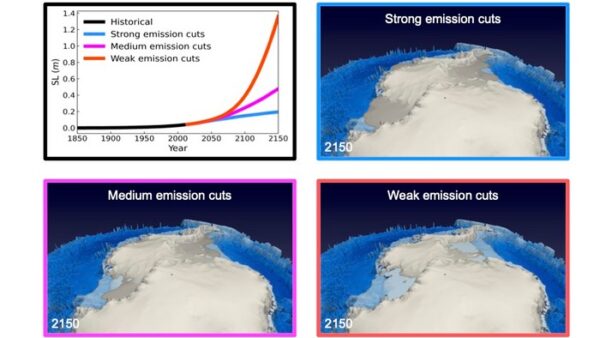 Acceleration of global sea level rise imminent past 1.8℃ planetary warming