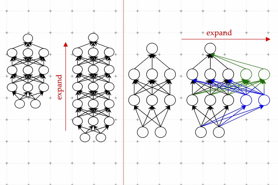  Courtesy of the researchers, edited by MIT News