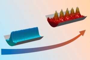 When a quantum liquid is heated, crystalline structures can appear.
