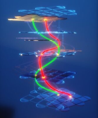 Topological quantum computations are accomplished by entwining the world-lines of non-Abelian anyons.