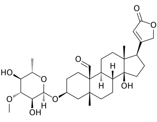 Peruvoside molecular structure