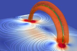 Visualization of quantized vortex ring above the plane (green curve), normal-fluid vortex rings (reddish half circles)