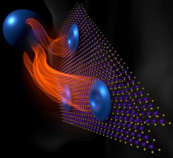 This artistic depiction shows electron fractionalization — in which strongly interacting charges can “fractionalize” into three parts — in the fractional quantum anomalous Hall phase.