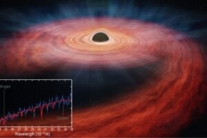 This artist’s illustration depicts the “tidal disruption event” (TDE) called ASASSN-14li, which is the focus of the latest study. As a star approached too closely to the supermassive black hole at the system, the strong gravity tore the star apart. This artist’s impression depicts the aftermath of this destruction. After the star was ripped apart, some of its gas (red) was left orbiting around and falling into the black hole. A portion of the gas was driven away in a wind (blue). Image credit: NASA/CXC/University of Michigan/J. Miller et al; Illustration: NASA/CXC/M.Weiss