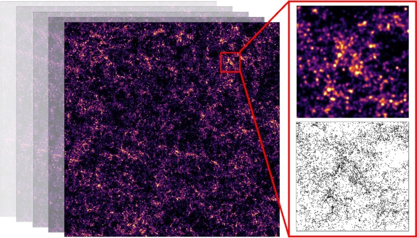 A line intensity image appears smeared compared to traditional galaxy survey images. (Patrick Breysse)