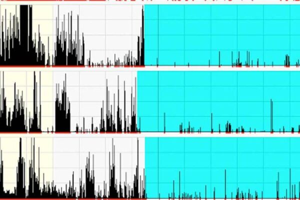 For Dementia Prevention, Sleep Quality in Midlife Matters More