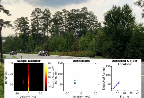 a car driving on a road with graphs overlaid on the bottom of...                    </div>

                    <div class=