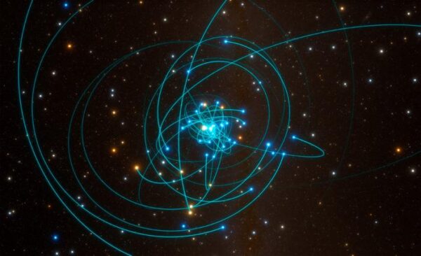 This illustration shows the orbits of stars very close to Sagittarius A*, a supermassive black hole at the heart of the Milky Way.