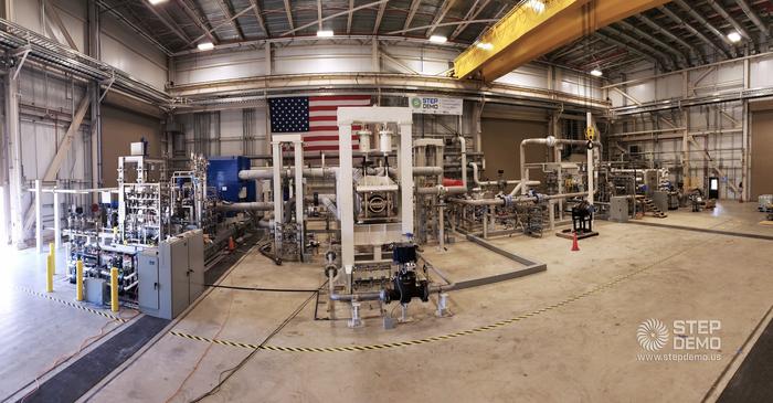 The Supercritical Transformational Electric Power (STEP) Demo pilot plant — a $169 million, 10-megawatt supercritical carbon dioxide (sCO2) test facility at Southwest Research Institute (SwRI) in San Antonio — has generated electricity for the first time. SwRI collaborated with project lead GTI Energy and GE Vernova, the U.S. Department of Energy/National Energy Technology Laboratory, and several industry participants to develop the STEP Demo project.