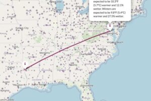 In 50 years, northern hemisphere cities will experience climates similar to those found further south today. For instance, if you reside in Washington, D.C., you would need to travel to northern Louisiana to get a sense of what Washington, D.C. will feel like by 2080, with summers projected to be 11.5°F warmer by then.