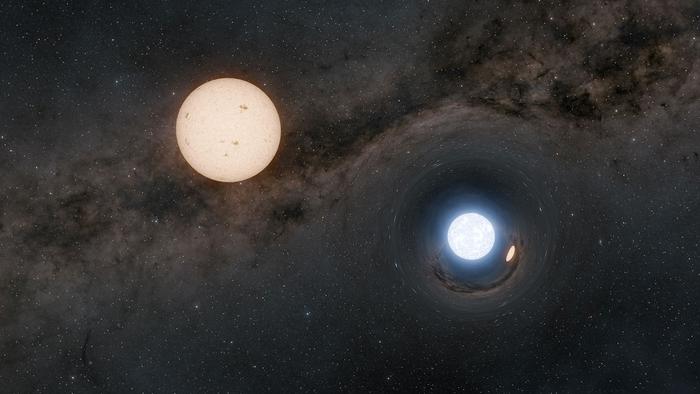 This illustration depicts a binary star system consisting of a dense neutron star and a normal Sun-like star (upper left). Using data from the European Space Agency's Gaia mission, astronomers found several systems like this one, in which the two bodies are widely separated. Because the bodies in these systems are far apart, with separations on average 300 times the size of a Sun-like star, the neutron star is dormant—it is not actively stealing mass from its companion and is thus very faint. To find these hidden neutron stars, the scientists used Gaia observations to look for a wobble in the Sun-like stars caused by a tugging action of the orbiting neutron stars. These are the first neutron stars discovered purely due to their gravitational effects.