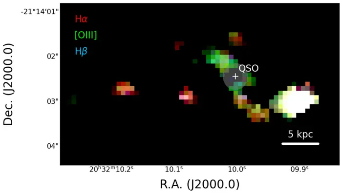 Here's a clearer version of the image caption: Colored map of the PJ308-21 system showing gas emissions: - Hydrogen: Red and blue - Oxygen: Green The central quasar's light has been masked out. Color variations in the quasar's host galaxy and its companions indicate different gas properties in each region.
