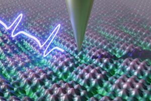 The imaging tip of the time-resolving scanning tunneling microscope captures the collective electron motion in materials through ultrafast terahertz pulses. © Shaoxiang Sheng, University of Stuttgart(FMQ)