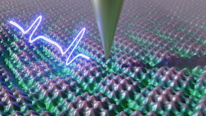 The imaging tip of the time-resolving scanning tunneling microscope captures the collective electron motion in materials through ultrafast terahertz pulses. © Shaoxiang Sheng, University of Stuttgart(FMQ)