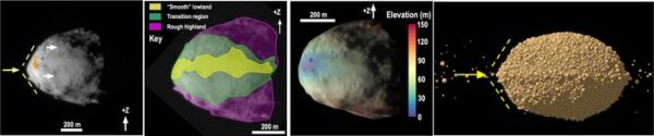 DART Mission Reveals Ancient Origins and Fragile Structures of Asteroids