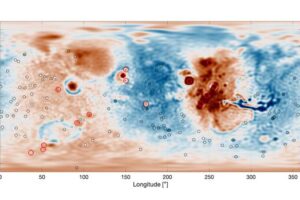 Gravity map of Mars. The red circles show prominent volcanoes on Mars and the black circles show impact crates with a diameter larger than a few 100 km. A gravity high signal is located in the volcanic Tharsis Region (the red area in the centre right of the image), which is surrounded by a ring of negative gravity anomaly (shown in blue).